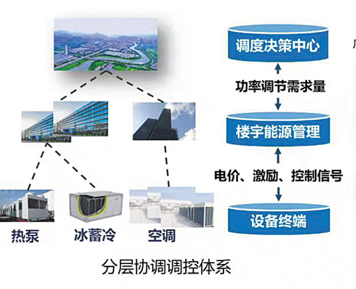 技术攻关 勇攀高峰：记2020年度国家科学技术奖国网成果